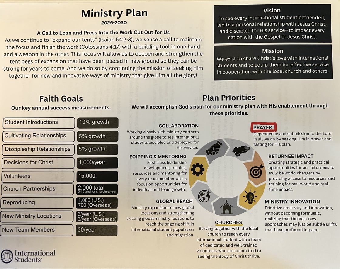 4 years ISI ministry plan 1